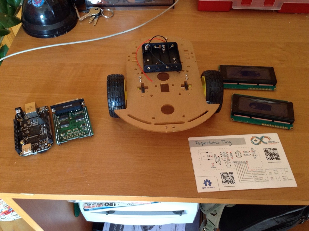 Nowe zabawki – nowe plany